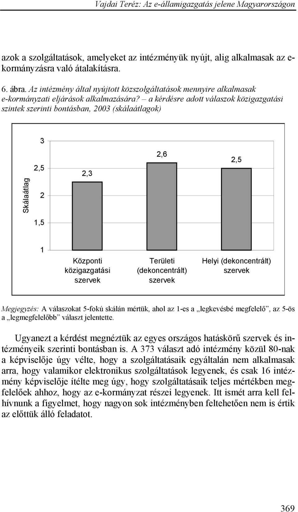 a kérdésre adott válaszok közigazgatási szintek szerinti bontásban, 2003 (skálaátlagok) 3 2,5 2,3 2,6 2,5 Skálaátlag 2 1,5 1 Központi közigazgatási Területi (dekoncentrált) Helyi (dekoncentrált)