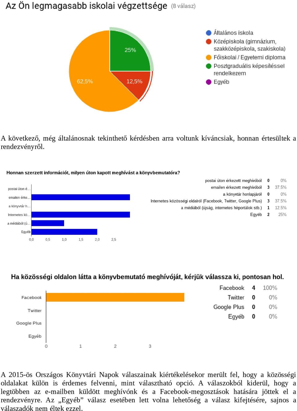 felvenni, mint választható opció.