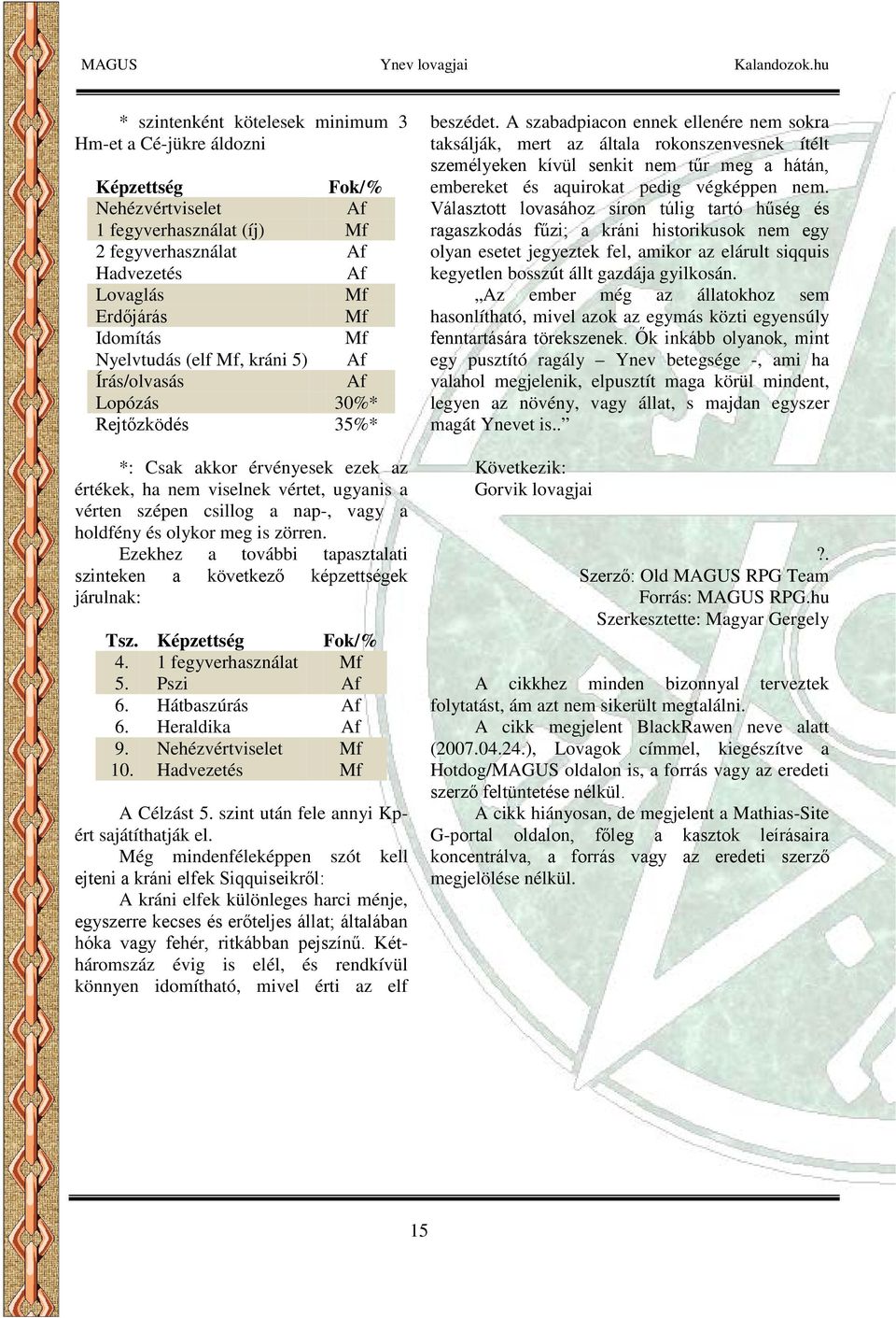 Ezekhez a további tapasztalati szinteken a következő képzettségek járulnak: Tsz. Képzettség 4. 1 fegyverhasználat 5. Pszi 6. Hátbaszúrás 6. Heraldika 9. Nehézvértviselet 10. Hadvezetés A Célzást 5.