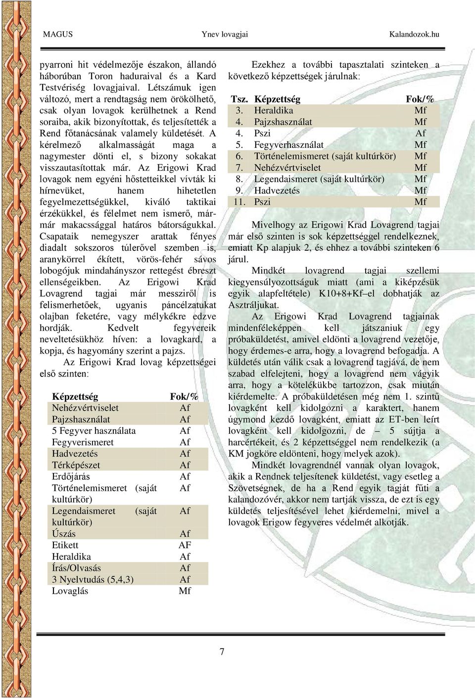 A kérelmező alkalmasságát maga a nagymester dönti el, s bizony sokakat visszautasítottak már.