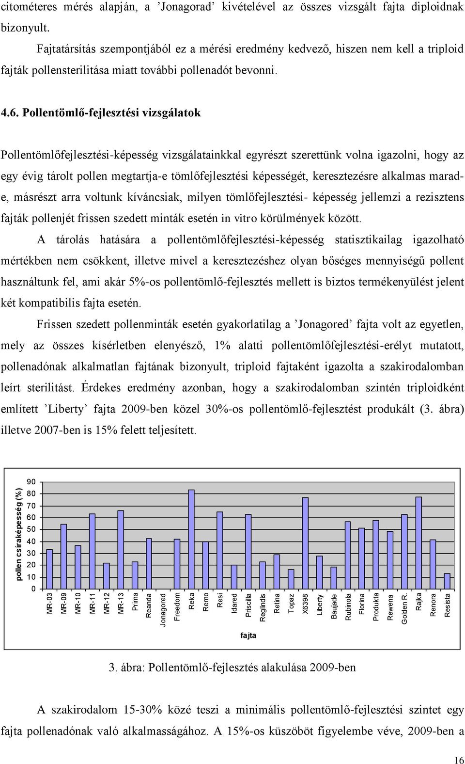 Fajtatársítás szempontjából ez a mérési eredmény kedvező, hiszen nem kell a triploid fajták pollensterilitása miatt további pollenadót bevonni. 4.6.