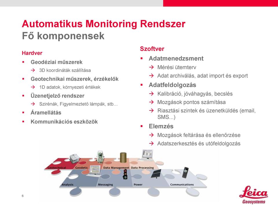Adatmenedzsment Mérési ütemterv Adat archiválás, adat import és export Adatfeldolgozás Kalibráció, jóváhagyás, becslés Mozgások