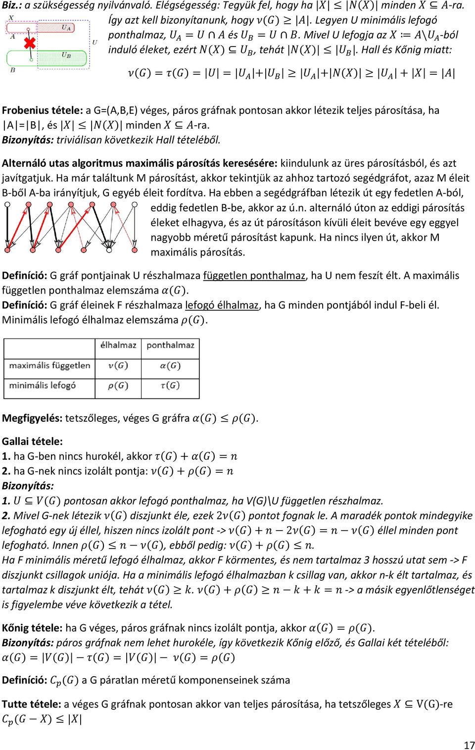 Hall és Kőnig miatt: ν(g) = τ(g) = U = U A + U B U A + N(X) U A + X = A Frobenius tétele: a G=(A,B,E) véges, páros gráfnak pontosan akkor létezik teljes párosítása, ha A = B, és X N(X) minden X A-ra.