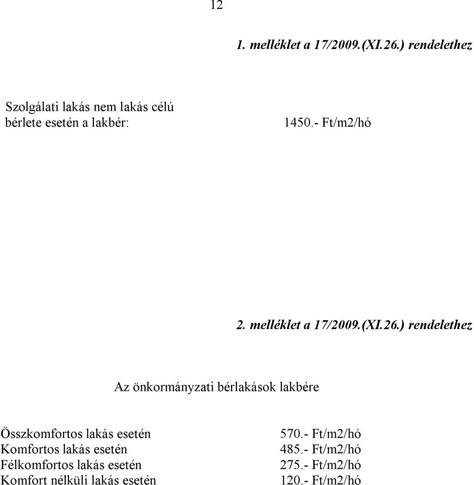 melléklet a 17/2009.(XI.26.