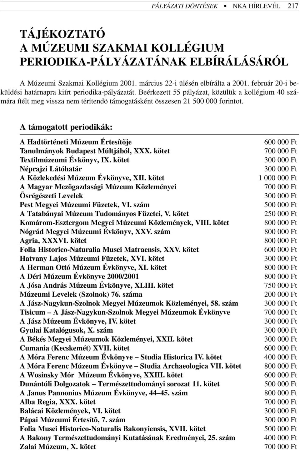 A támogatott periodikák: A Hadtörténeti Múzeum Értesítõje Tanulmányok Budapest Múltjából, XXX. kötet Textilmúzeumi Évkönyv, IX. kötet Néprajzi Látóhatár A Közlekedési Múzeum Évkönyve, XII.