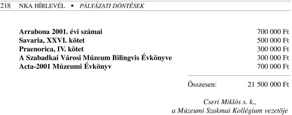 kötet A Szabadkai Városi Múzeum Bilingvis Évkönyve Acta-2001