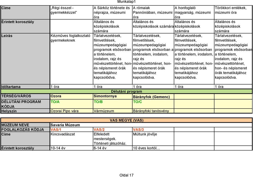 A rómaiak Pannóniában, múzeumi óra A honfoglaló magyarság, múzeumi óra Általános és Általános és középiskolások számára középiskolások számára Tárlatvezetések, filmvetítések,  Tárlatvezetések,