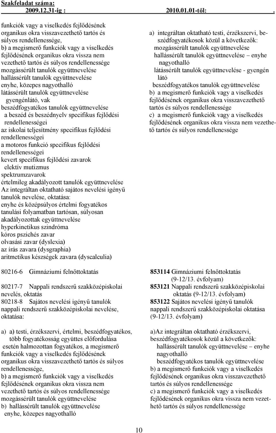 tartós és súlyos rendellenessége mozgássérült tanulók együttnevelése hallássérült tanulók együttnevelése enyhe, közepes nagyothalló látássérült tanulók együttnevelése gyengénlátó, vak