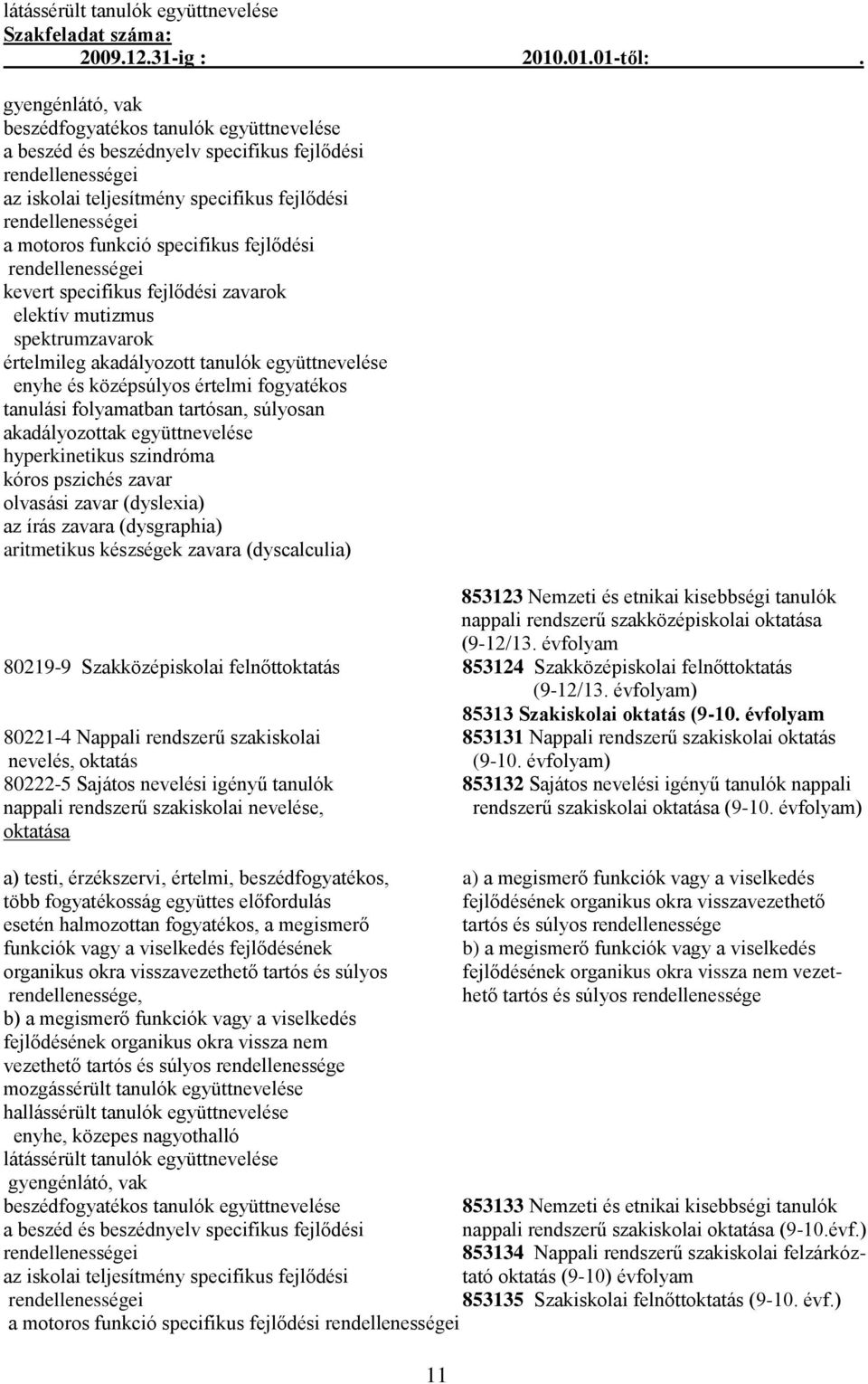 specifikus fejlődési zavarok elektív mutizmus spektrumzavarok értelmileg akadályozott tanulók együttnevelése enyhe és középsúlyos értelmi fogyatékos tanulási folyamatban tartósan, súlyosan