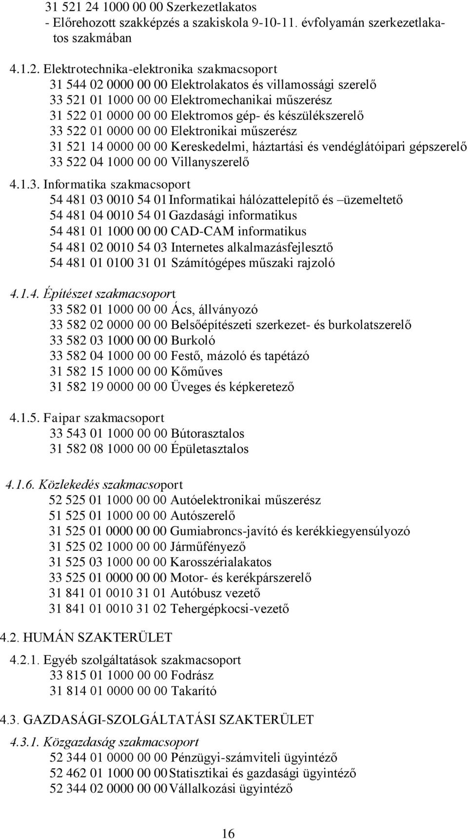 Elektrolakatos és villamossági szerelő 33 521 01 1000 00 00 Elektromechanikai műszerész 31 522 01 0000 00 00 Elektromos gép- és készülékszerelő 33 522 01 0000 00 00 Elektronikai műszerész  14 0000 00