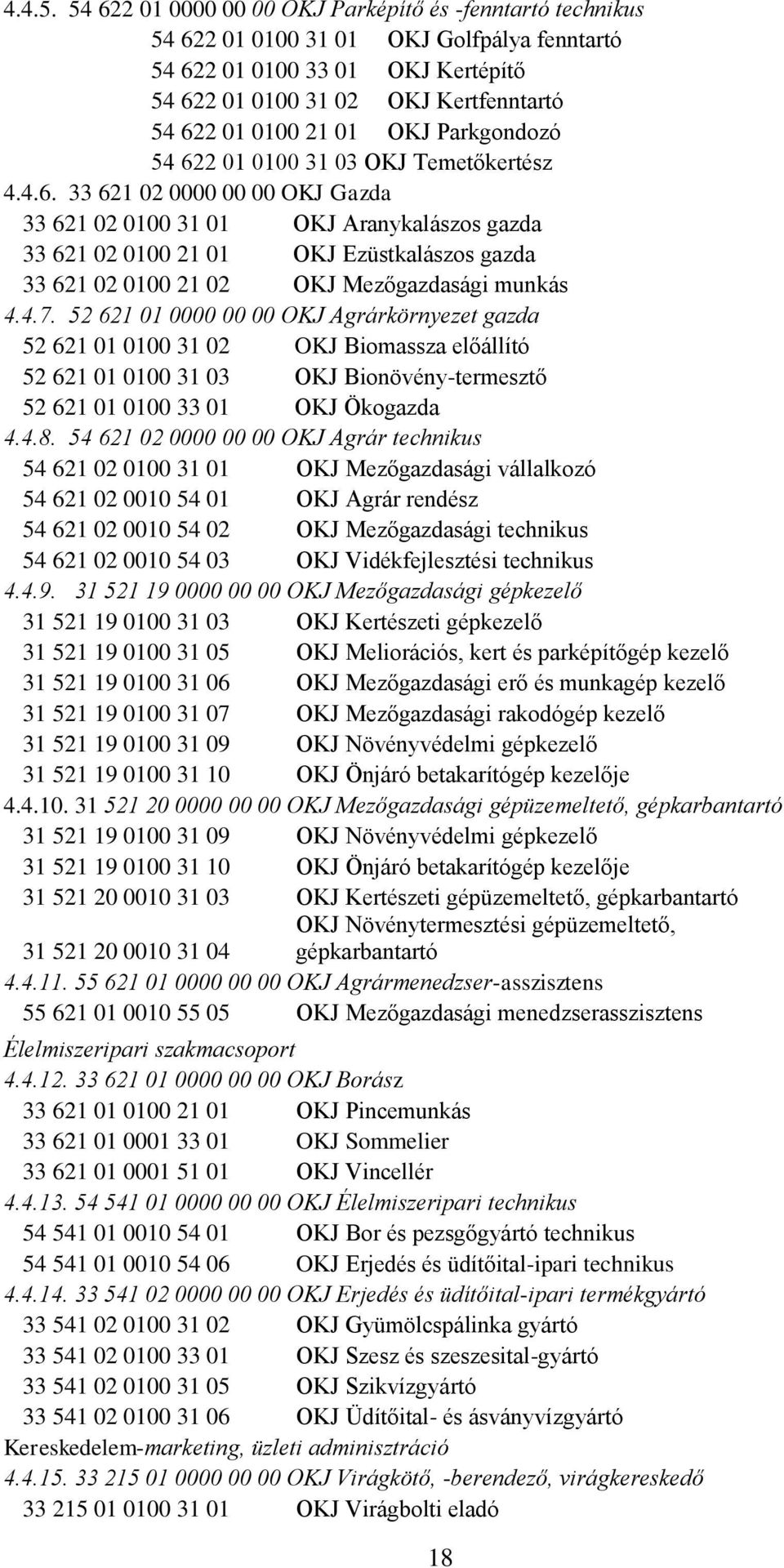 OKJ Parkgondozó 54 622 01 0100 31 03 OKJ Temetőkertész 4.4.6. 33 621 02 0000 00 00 OKJ Gazda 33 621 02 0100 31 01 OKJ Aranykalászos gazda 33 621 02 0100 21 01 OKJ Ezüstkalászos gazda 33 621 02 0100 21 02 OKJ Mezőgazdasági munkás 4.