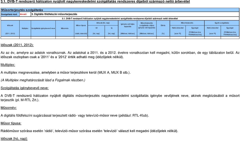 DVB-T rendszerű hálózaton nyújtott nagykereskedelmi szolgáltatás rendszeres díjaiból származó nettó árbevétel Időszak Multiplex Szolgáltatás igénybevevő neve Műsornév Műsor típusa Időszak [hó, nap]