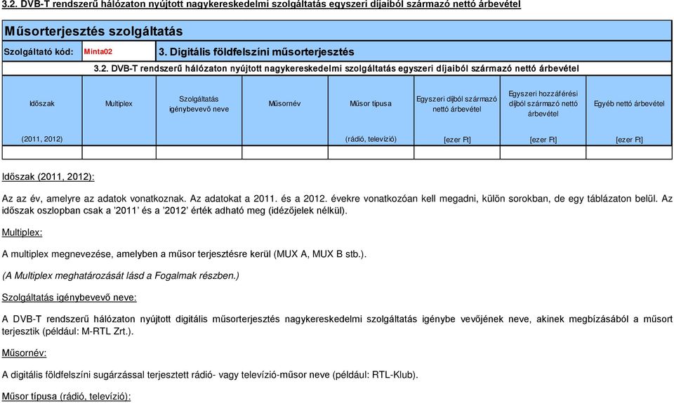 DVB-T rendszerű hálózaton nyújtott nagykereskedelmi szolgáltatás egyszeri díjaiból származó nettó árbevétel Időszak Multiplex Szolgáltatás igénybevevő neve Műsornév Műsor típusa Egyszeri díjból