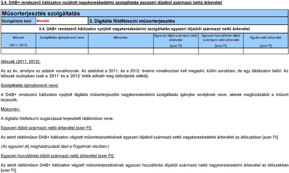 DAB+ rendszerű hálózaton nyújtott nagykereskedelmi szolgáltatás egyszeri díjaiból származó nettó árbevétel Időszak Szolgáltatás igénybevevő neve Műsornév Egyszeri díjból származó nettó árbevétel