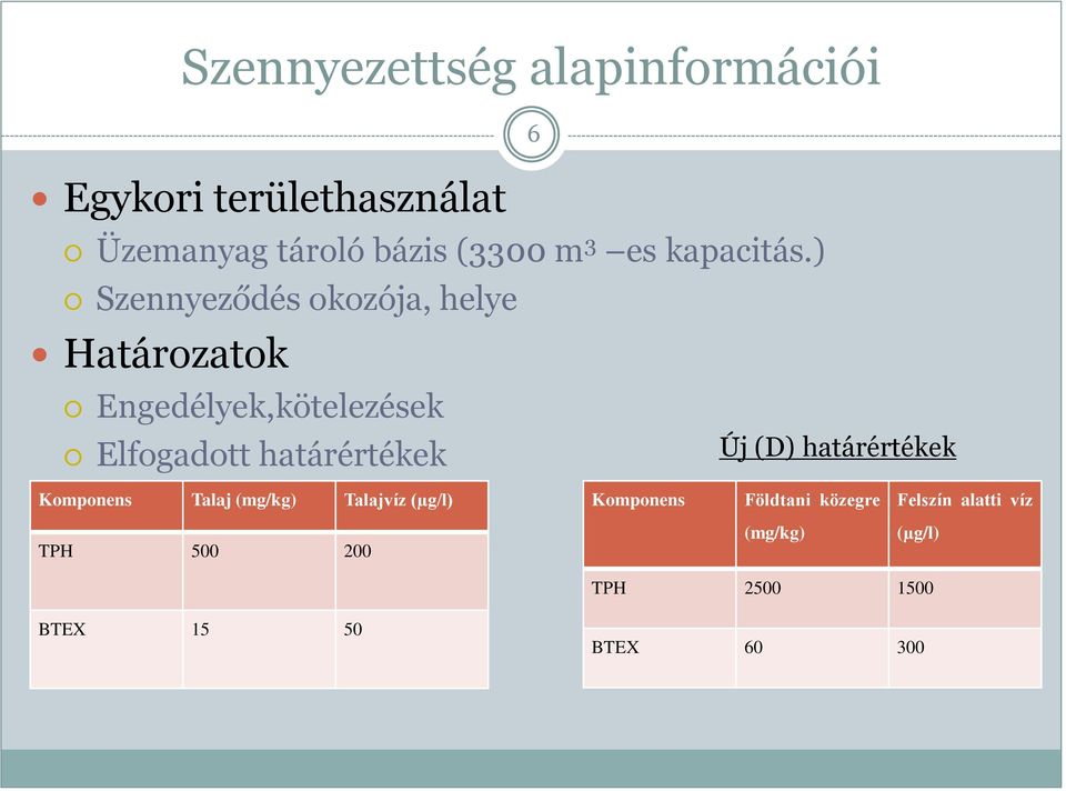 ) Szennyeződés okozója, helye Határozatok Engedélyek,kötelezések Elfogadott határértékek Kezdeti