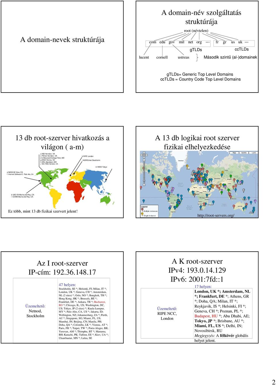 Herndon, VA d U Maryland College Park, MD g DISA Vienna, VA h ARL Aberdeen, MD j NSI (TBD) Herndon, VA k RIPE London i NORDUnet Stockholm m WIDE Tokyo A db logikai root szerver fizikai elhelyezkedése