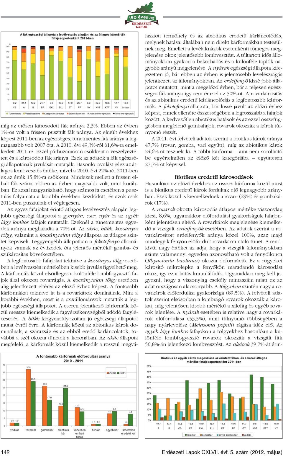 Hasonló javulást jelez az átlagos lombvesztés értéke, mivel a 2010. évi 22%-ról 2011-ben ez az érték 15,8%-ra csökkent.