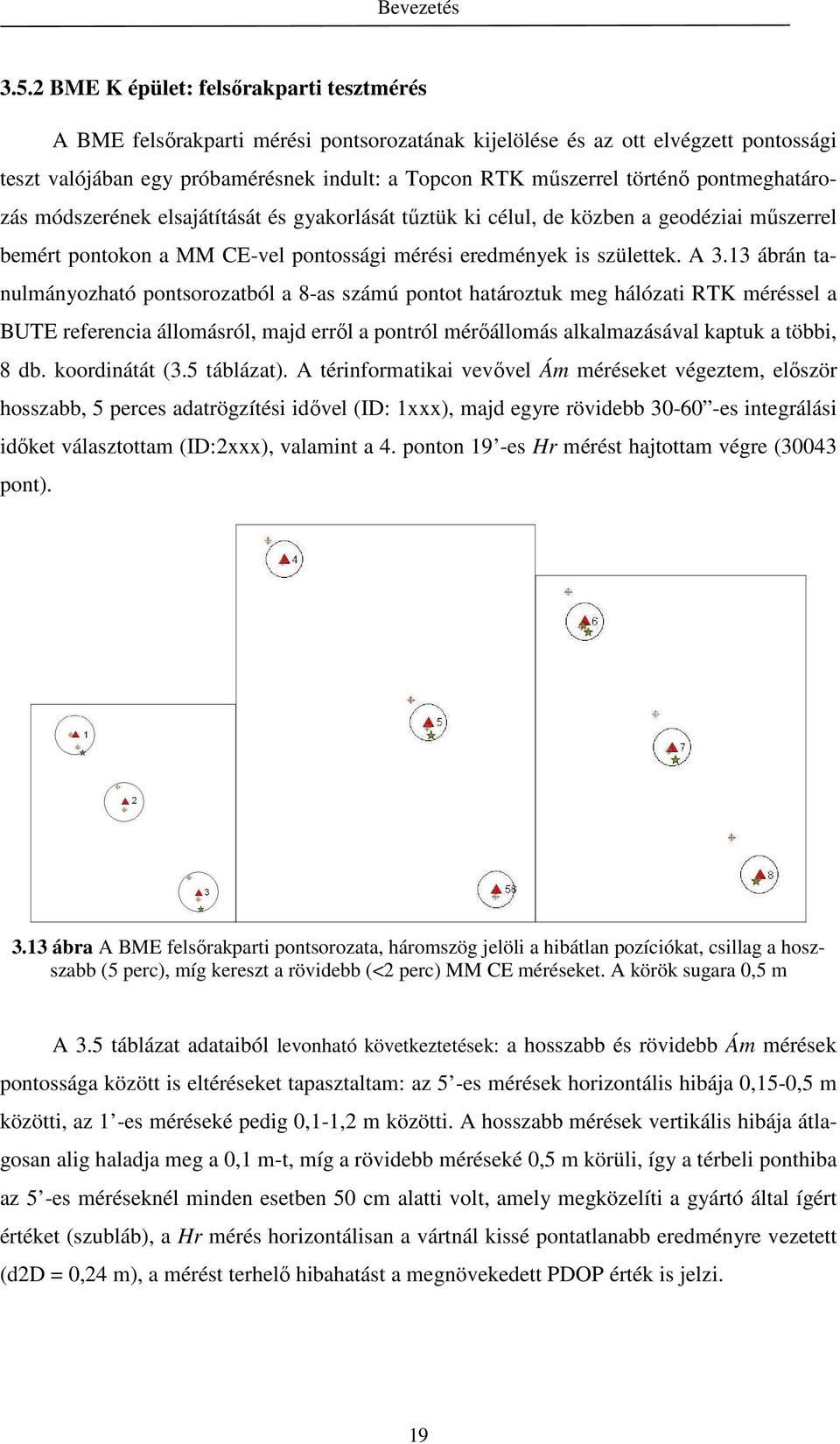 13 ábrán tanulmányozható pontsorozatból a 8-as számú pontot határoztuk meg hálózati RTK méréssel a BUTE referencia állomásról, majd errıl a pontról mérıállomás alkalmazásával kaptuk a többi, 8 db.