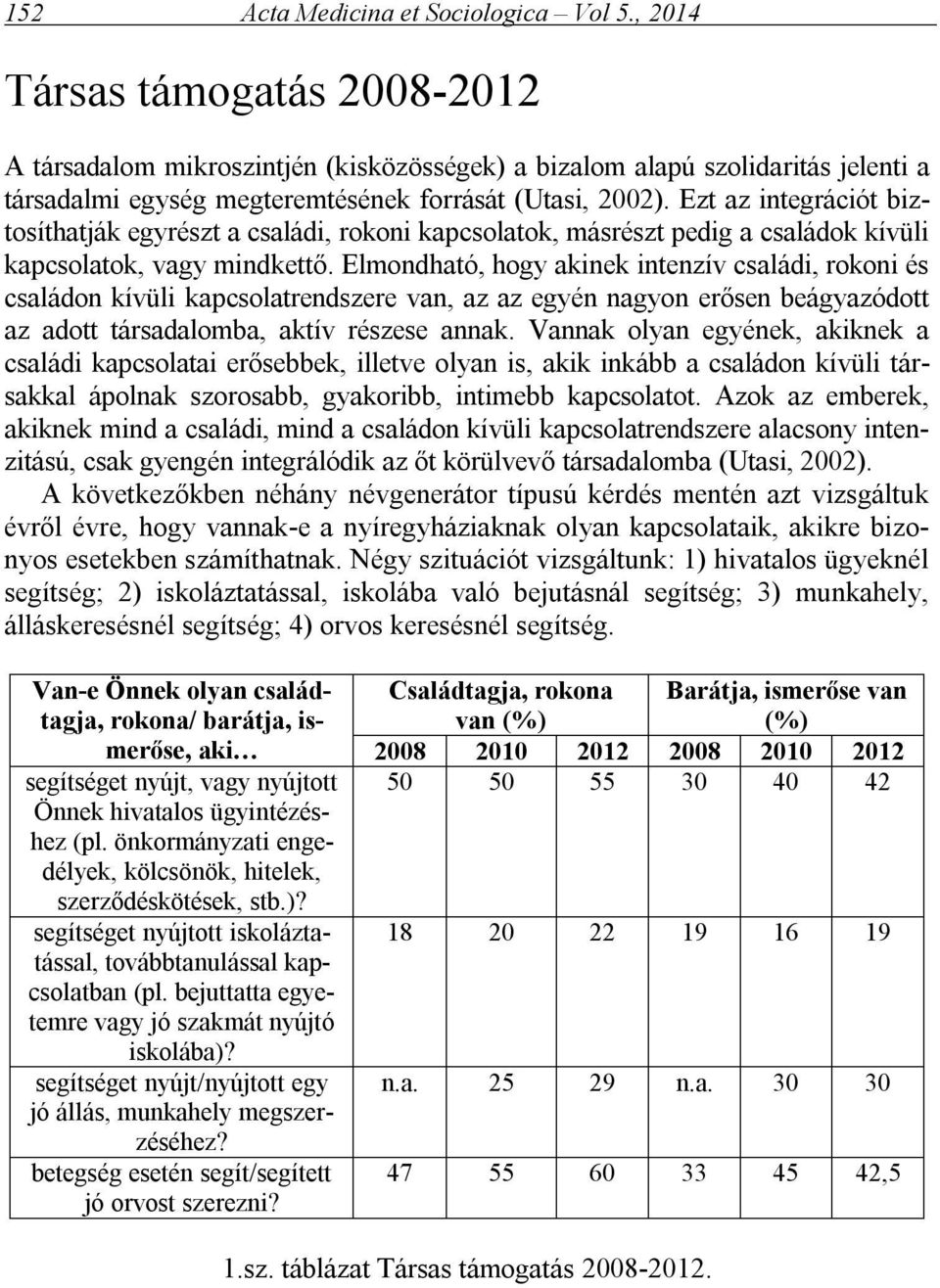 Ezt az integrációt biztosíthatják egyrészt a családi, rokoni kapcsolatok, másrészt pedig a családok kívüli kapcsolatok, vagy mindkettő.