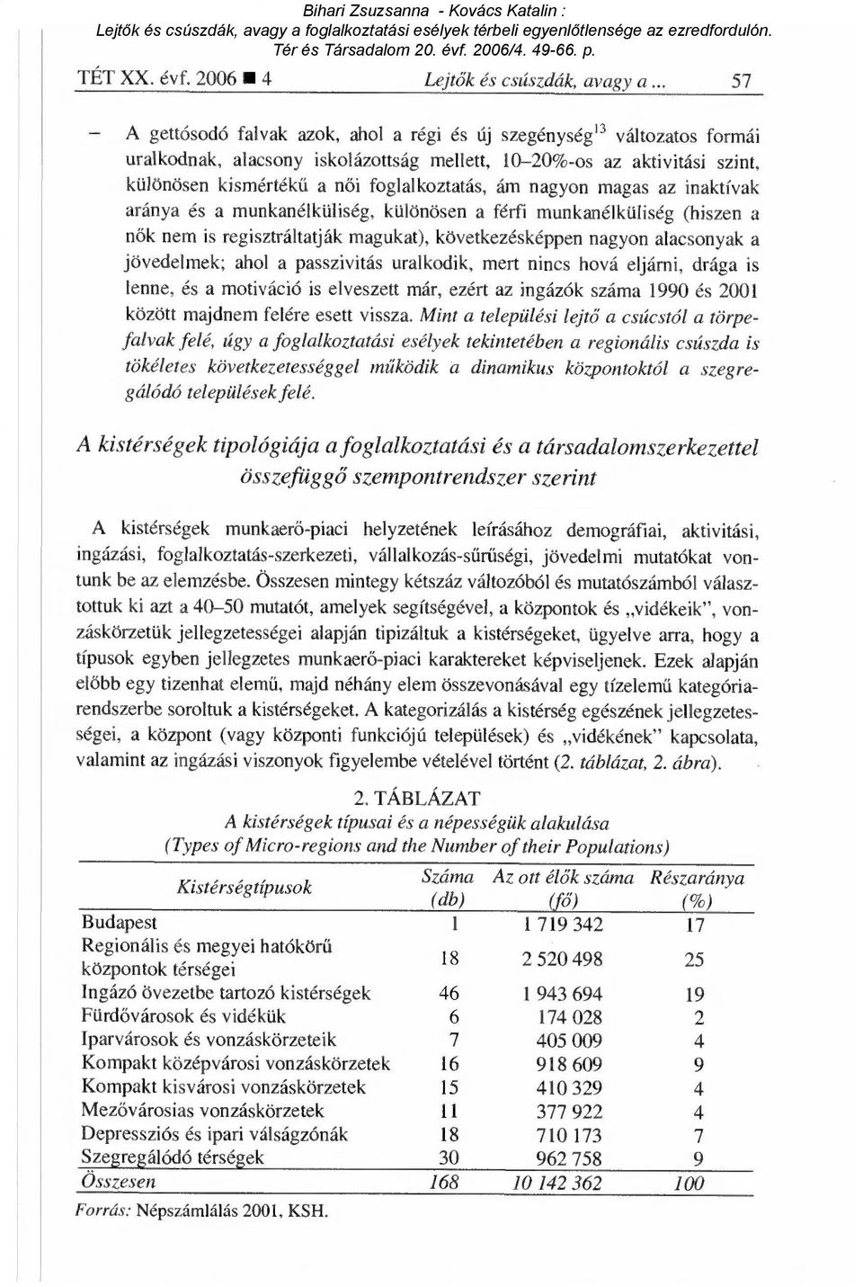 ám nagyon magas az inaktívak aránya és a munkanélküliség, különösen a férfi munkanélküliség (hiszen a n ők nem is regisztráltatják magukat), következésképpen nagyon alacsonyak a jövedelmek; ahol a