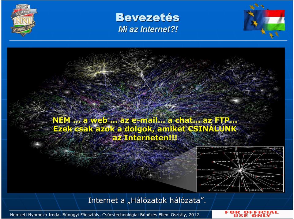 FTP Ezek csak azok a dolgok, amiket