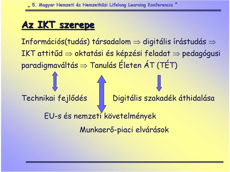 paradigmaváltás Tanulás Életen ÁT (TÉT) Technikai fejlıdés