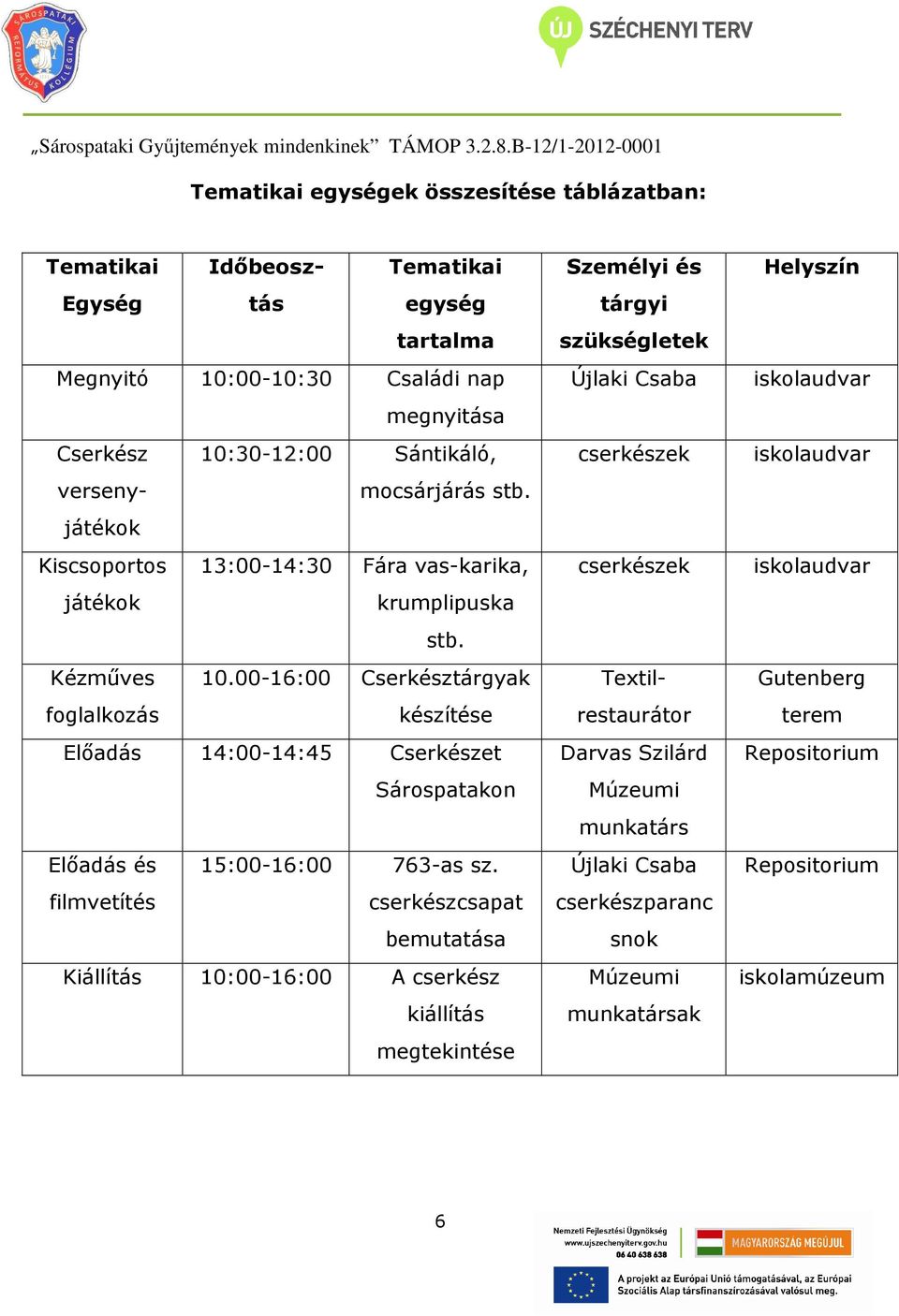 00-16:00 Cserkésztárgyak foglalkozás készítése Előadás 14:00-14:45 Cserkészet Sárospatakon Előadás és 15:00-16:00 763-as sz.