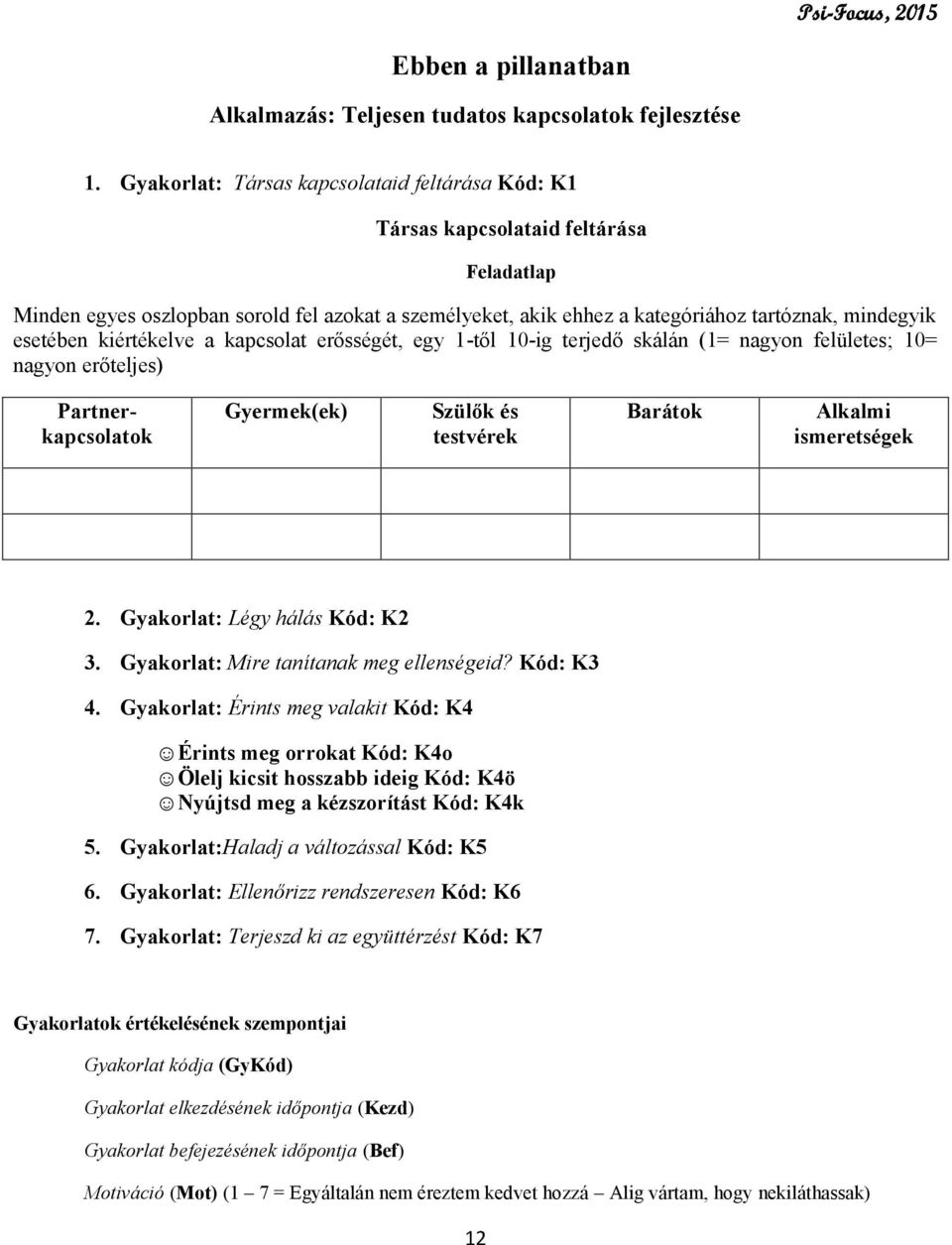 esetében kiértékelve a kapcsolat erősségét, egy 1-től 10-ig terjedő skálán (1= nagyon felületes; 10= nagyon erőteljes) Partnerkapcsolatok Gyermek(ek) Szülők és testvérek Barátok Alkalmi ismeretségek