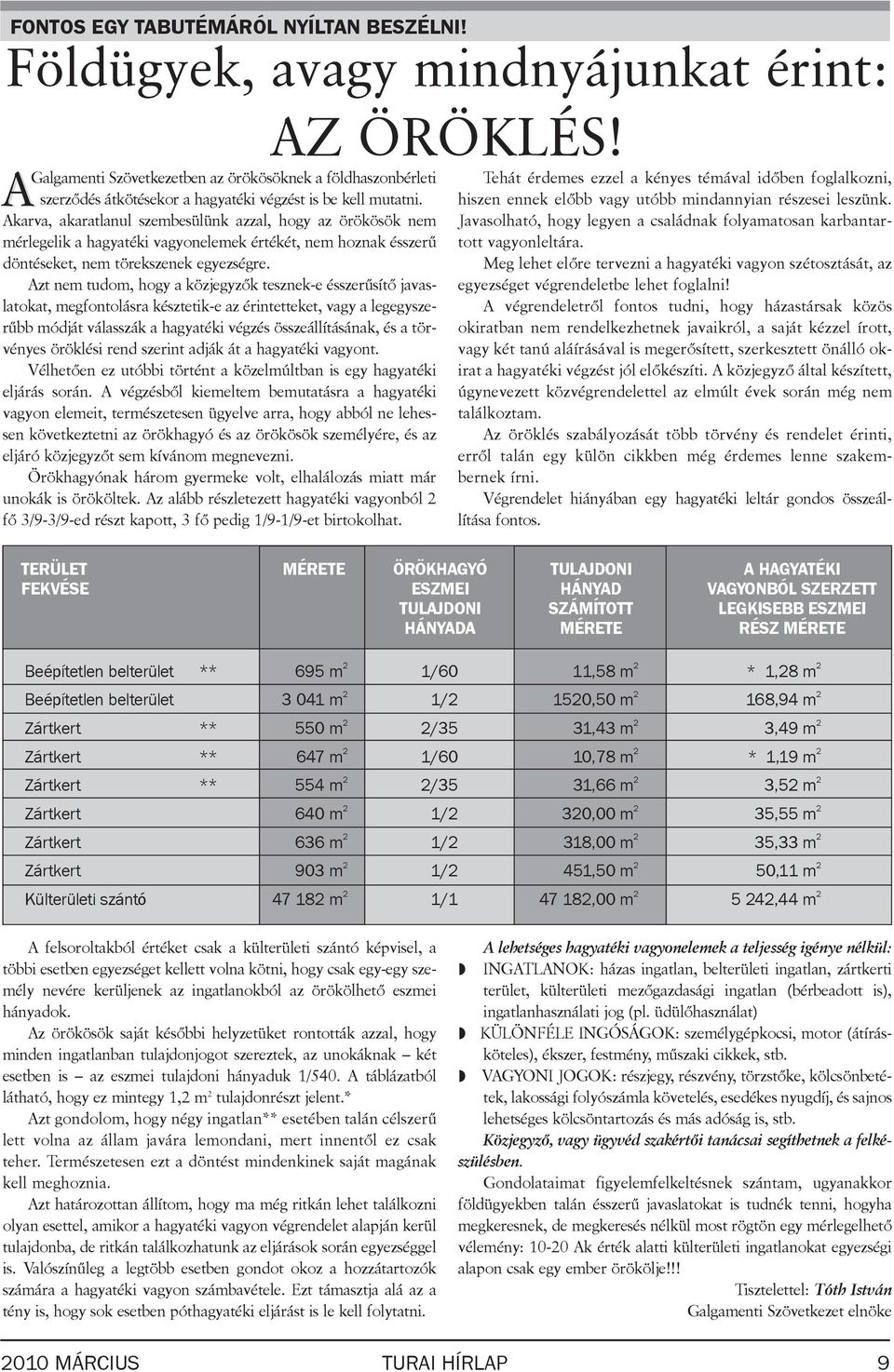 Akarva, akaratlanul szembesülünk azzal, hogy az örökösök nem mérlegelik a hagyatéki vagyonelemek értékét, nem hoznak ésszerű döntéseket, nem törekszenek egyezségre.