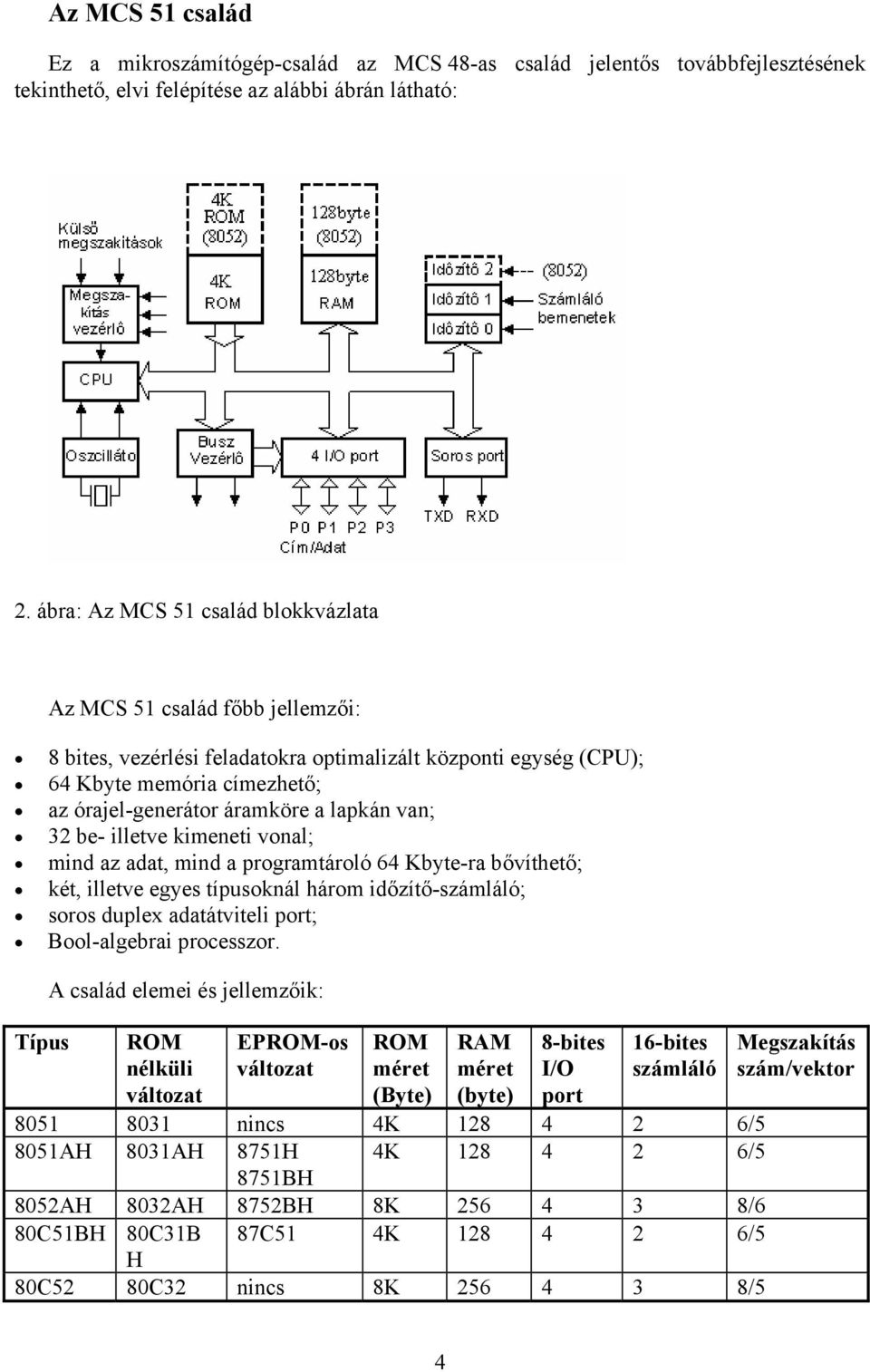 lapkán van; 32 be- illetve kimeneti vonal; mind az adat, mind a programtároló 64 Kbyte-ra bővíthető; két, illetve egyes típusoknál három időzítő-számláló; soros duplex adatátviteli port;