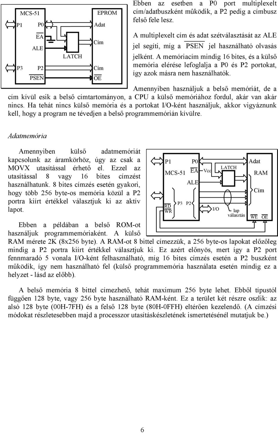 A memóriacím mindig 16 bites, és a külső memória elérése lefoglalja a P0 és P2 portokat, így azok másra nem használhatók.