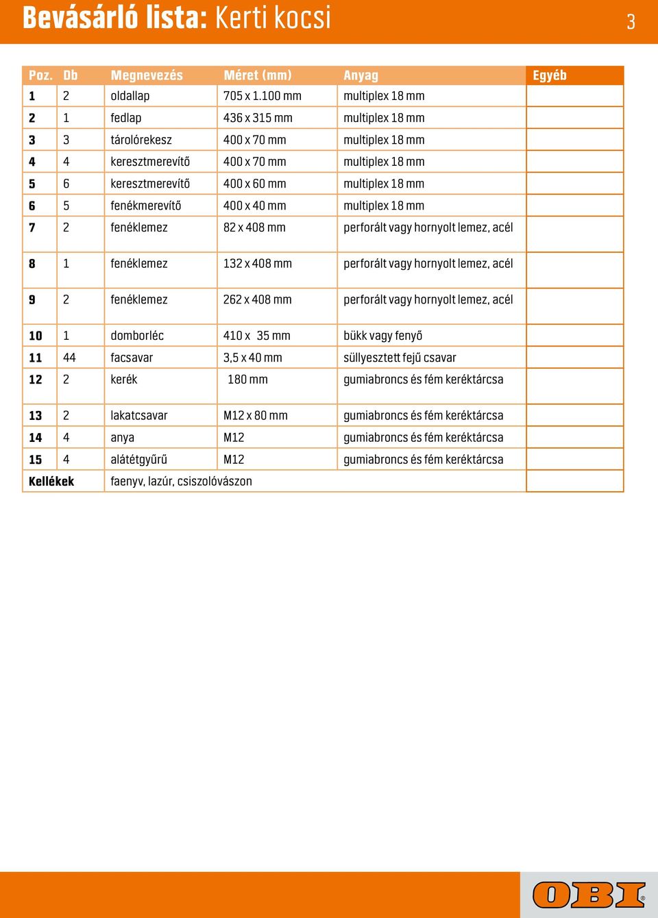 fenékmerevítő 400 x 40 mm multiplex mm 7 2 fenéklemez 82 x 408 mm perforált vagy hornyolt lemez, acél 8 1 fenéklemez 132 x 408 mm perforált vagy hornyolt lemez, acél 2 fenéklemez 262 x 408 mm