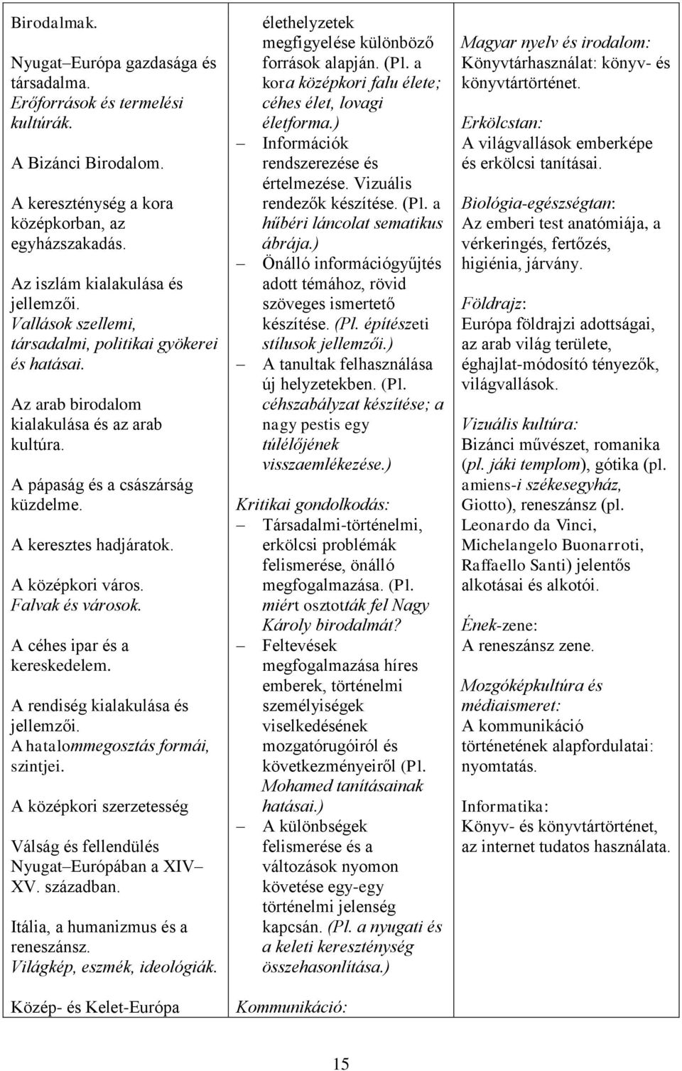 Falvak és városok. A céhes ipar és a kereskedelem. A rendiség kialakulása és jellemzői. A hatalommegosztás formái, szintjei. A középkori szerzetesség Válság és fellendülés Nyugat Európában a XIV XV.