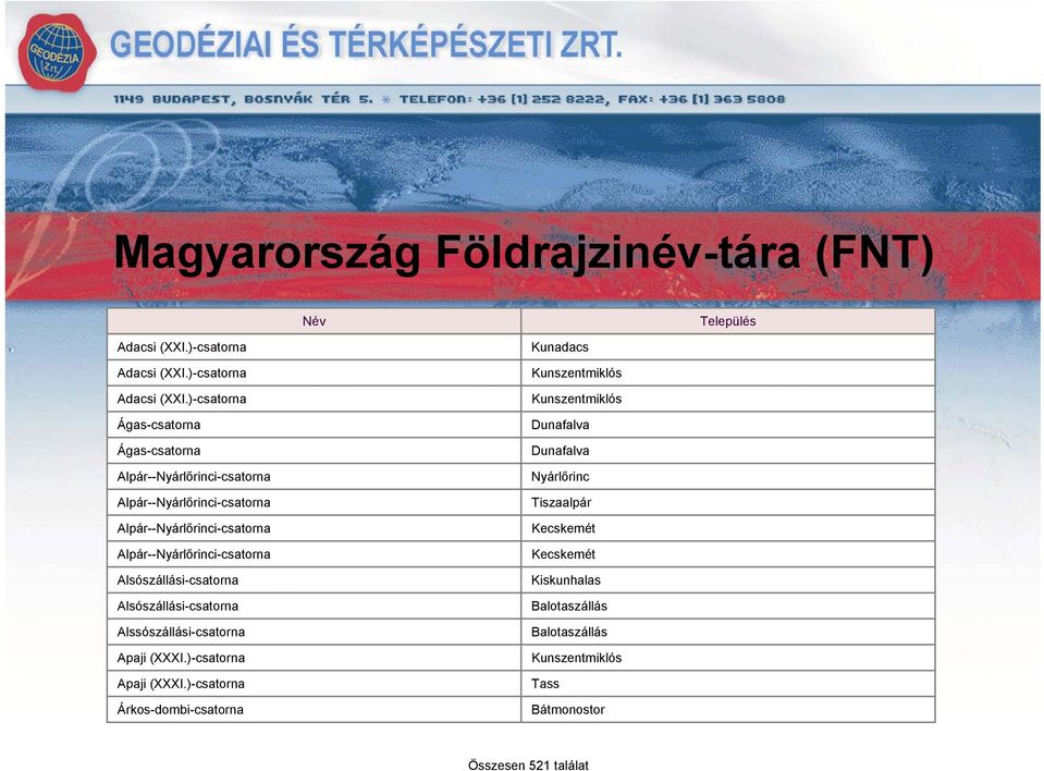 )-csatorna Ágas-csatorna Ágas-csatorna Alpár--Nyárlőrinci-csatorna Alpár--Nyárlőrinci-csatorna Alpár--Nyárlőrinci-csatorna