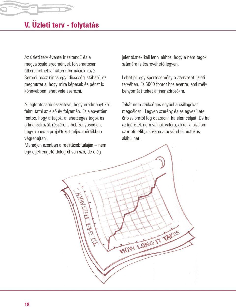 Ez alapvetôen fontos, hogy a tagok, a lehetséges tagok és a finanszírozók részére is bebizonyosodjon, hogy képes a projekteket teljes mértékben végrehajtani.