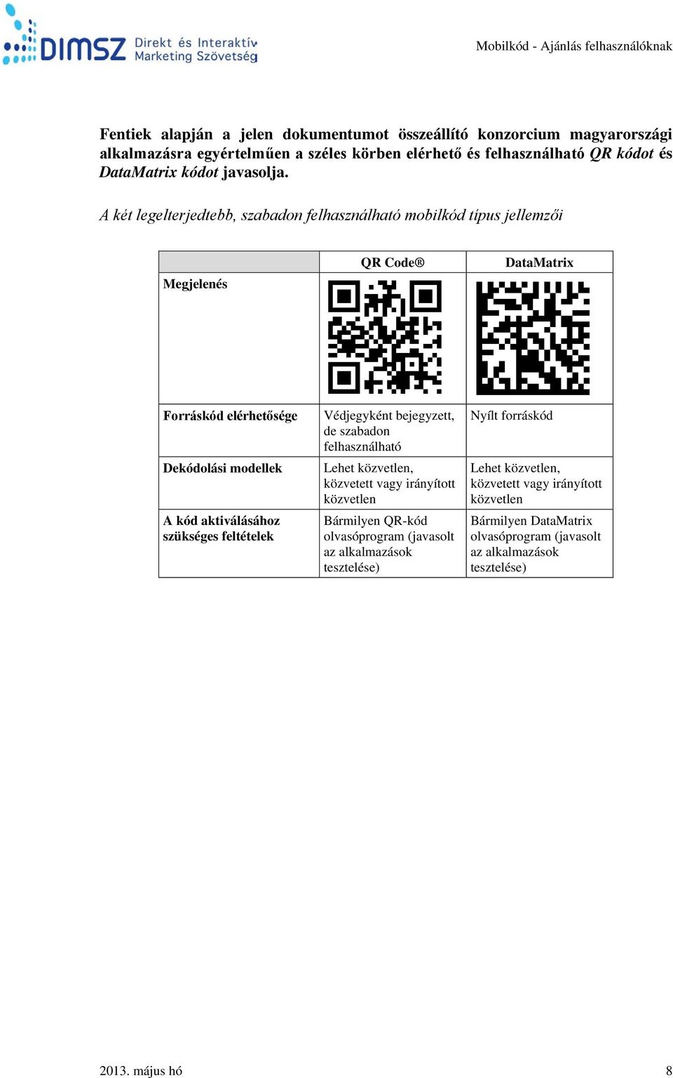 A két legelterjedtebb, szabadon felhasználható mobilkód típus jellemzői Megjelenés QR Code DataMatrix Forráskód elérhetősége Dekódolási modellek A kód aktiválásához szükséges