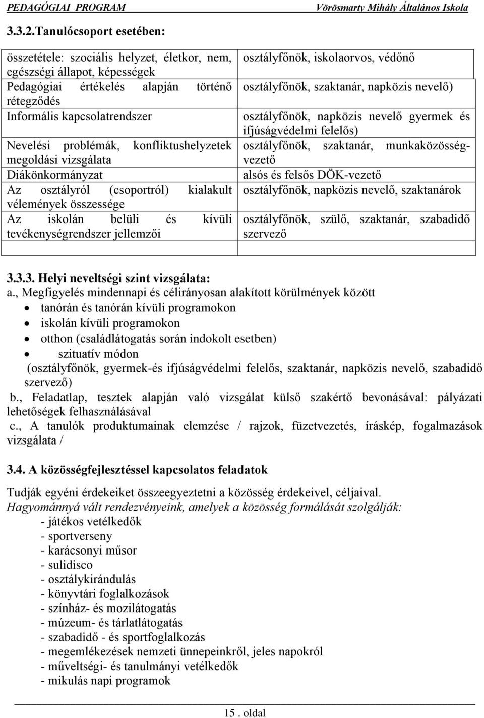 konfliktushelyzetek megoldási vizsgálata Diákönkormányzat Az osztályról (csoportról) kialakult vélemények összessége Az iskolán belüli és kívüli tevékenységrendszer jellemzői osztályfőnök,