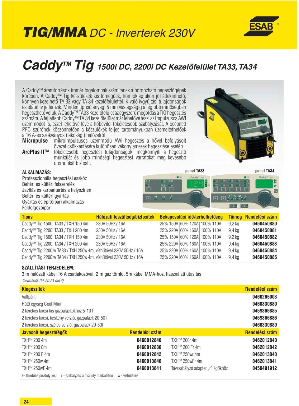 Minden típusú anyag, 5 mm vastagságig a legjobb minőségben hegeszthető velük. A Caddy TA33 Kezelőfelület az egyszerű megoldás a TIG hegesztés számára.