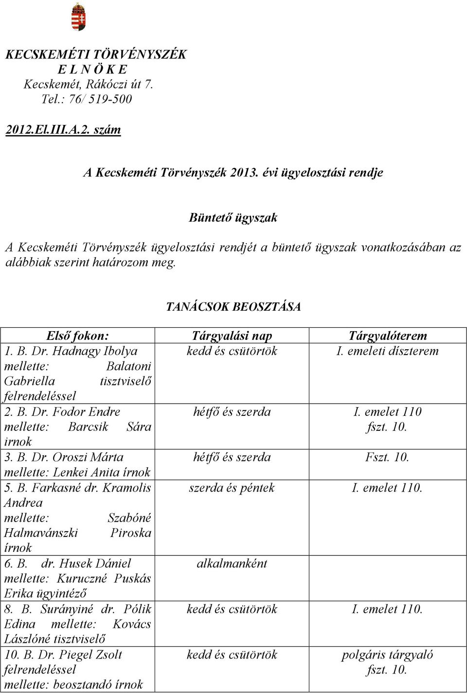 TANÁCSOK BEOSZTÁSA Első fokon: Tárgyalási nap Tárgyalóterem 1. B. Dr. Hadnagy Ibolya kedd és csütörtök I. emeleti díszterem mellette: Balatoni Gabriella tisztviselő 2. B. Dr. Fodor Endre hétfő és szerda I.