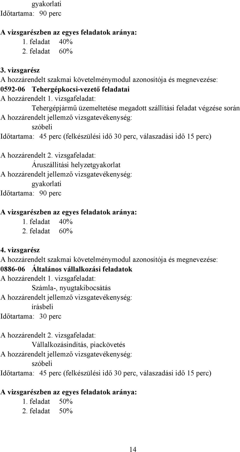 vizsgafeladat: Tehergépjármű üzemeltetése megadott szállítási feladat végzése során A hozzárendelt jellemző vizsgatevékenység: szóbeli Időtartama: 45 perc (felkészülési idő 30 perc, válaszadási idő