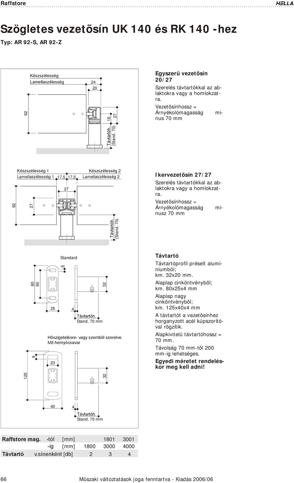 M8 hernyócsavar 23 32 Távtartó Távtartóprofil pré selt alu mí - ni um ból; km. 32x20 mm. Ala plap cinköntvénybõl; km. x2x4 mm Ala plap nagy cinköntvénybõl; km.