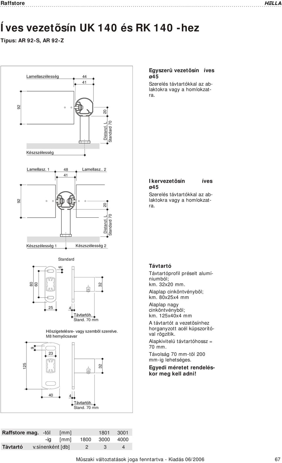 32x20 mm. Ala plap cinköntvénybõl; km. x2x4 mm Ala plap nagy cinköntvénybõl; km. 12x40x4 mm A távtartót a vezetõsínhez hor ga ny zott acél kúps zo rí tó - val rögzítik.