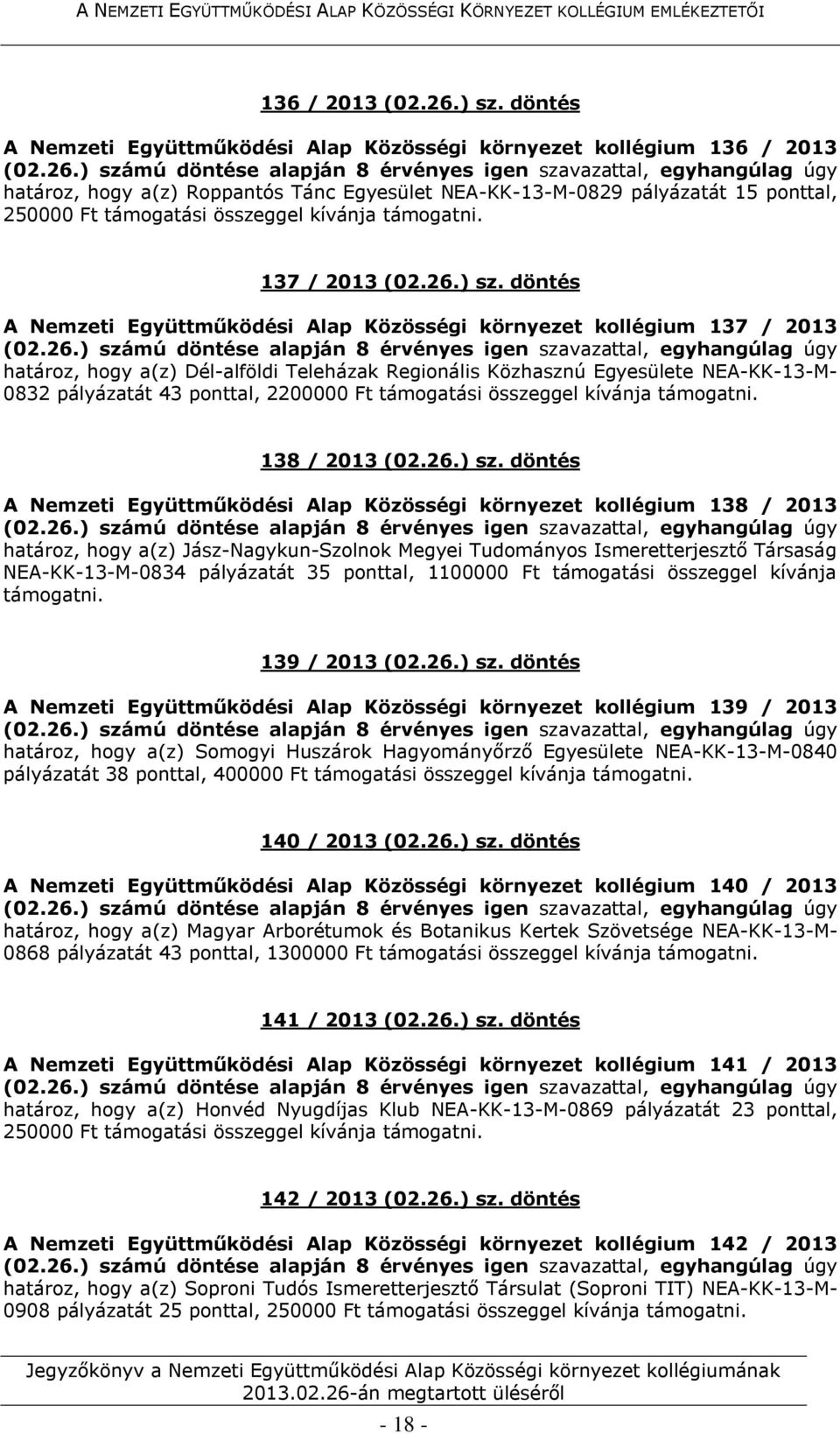 döntés A Nemzeti Együttműködési Alap Közösségi környezet kollégium 137 / 2013 határoz, hogy a(z) Dél-alföldi Teleházak Regionális Közhasznú Egyesülete NEA-KK-13-M- 0832 pályázatát 43 ponttal, 2200000