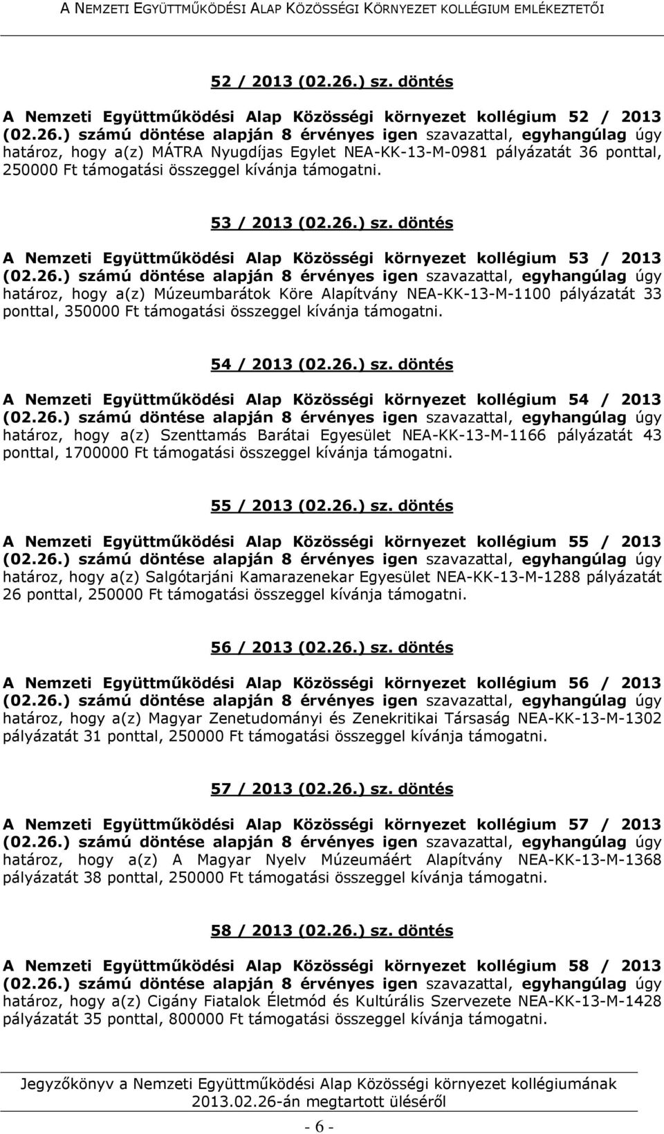 döntés A Nemzeti Együttműködési Alap Közösségi környezet kollégium 53 / 2013 határoz, hogy a(z) Múzeumbarátok Köre Alapítvány NEA-KK-13-M-1100 pályázatát 33 ponttal, 350000 Ft támogatási összeggel