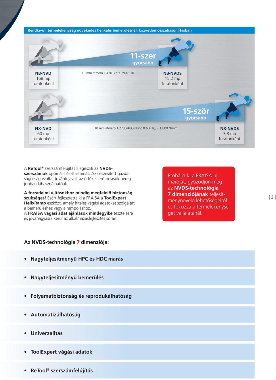 2738/40CrNiMo 8 6 4, R m = 1,000 N/mm 2 NX-NVDS 3,8 mp furatonként A ReTool szerszámfelújítás kiegészíti az NVDSszerszámok optimális élettartamát.