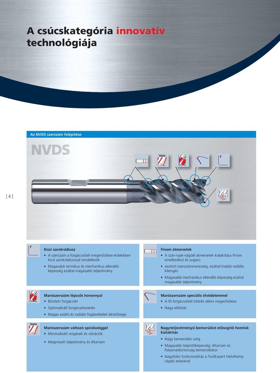 radiális kilengés Magasabb mechanikus ellenálló képesség ezáltal magasabb teljesítmény Marószerszám lépcsős horonnyal Bővített forgácstér Optimalizált forgácselvezetés Magas axiális és radiális