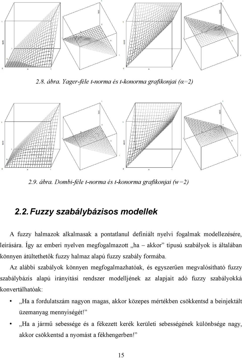 Így az emberi nyelven megfogalmazott ha akkor típusú szabályok is általában könnyen átültethetők fuzzy halmaz alapú fuzzy szabály formába.