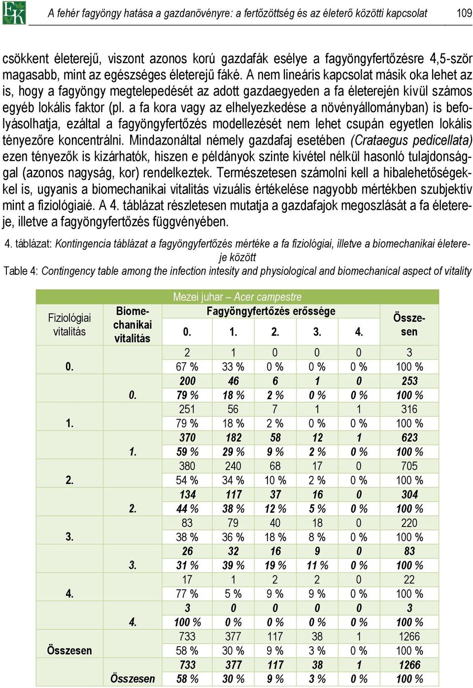 a fa kora vagy az elhelyezkedése a növényállományban) is befolyásolhatja, ezáltal a fagyöngyfertőzés modellezését nem lehet csupán egyetlen lokális tényezőre koncentrálni.