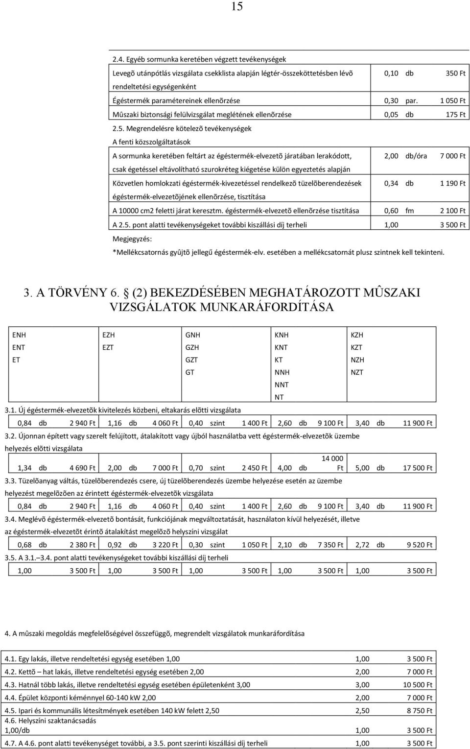 ellenõrzése 0,30 par. 1 050