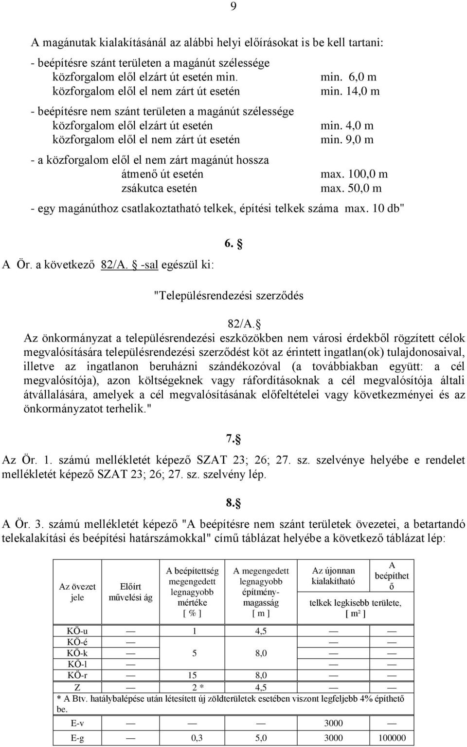 4,0 m közforgalom elől el nem zárt út esetén min. 9,0 m - a közforgalom elől el nem zárt magánút hossza átmenő út esetén max. 100,0 m zsákutca esetén max.